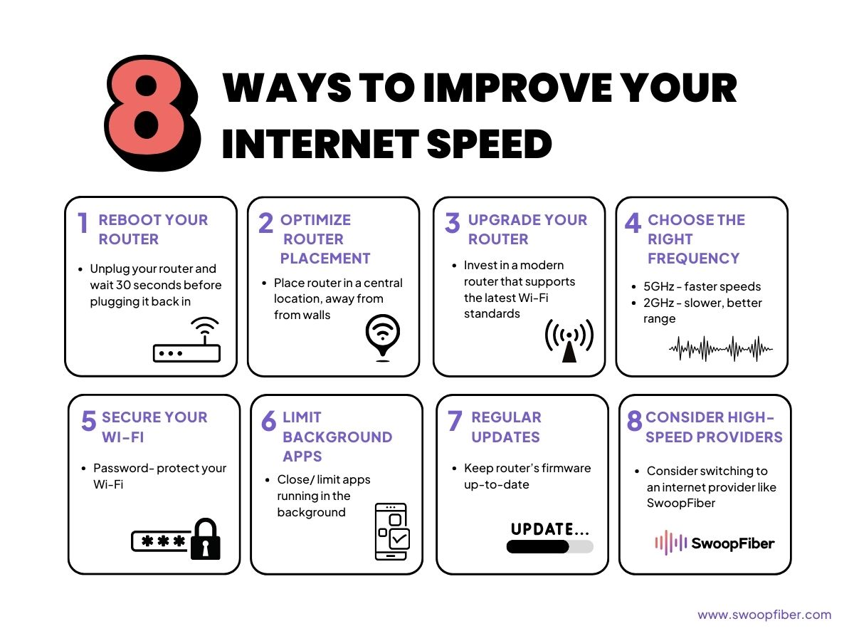 8 ways to increase your internet speed.